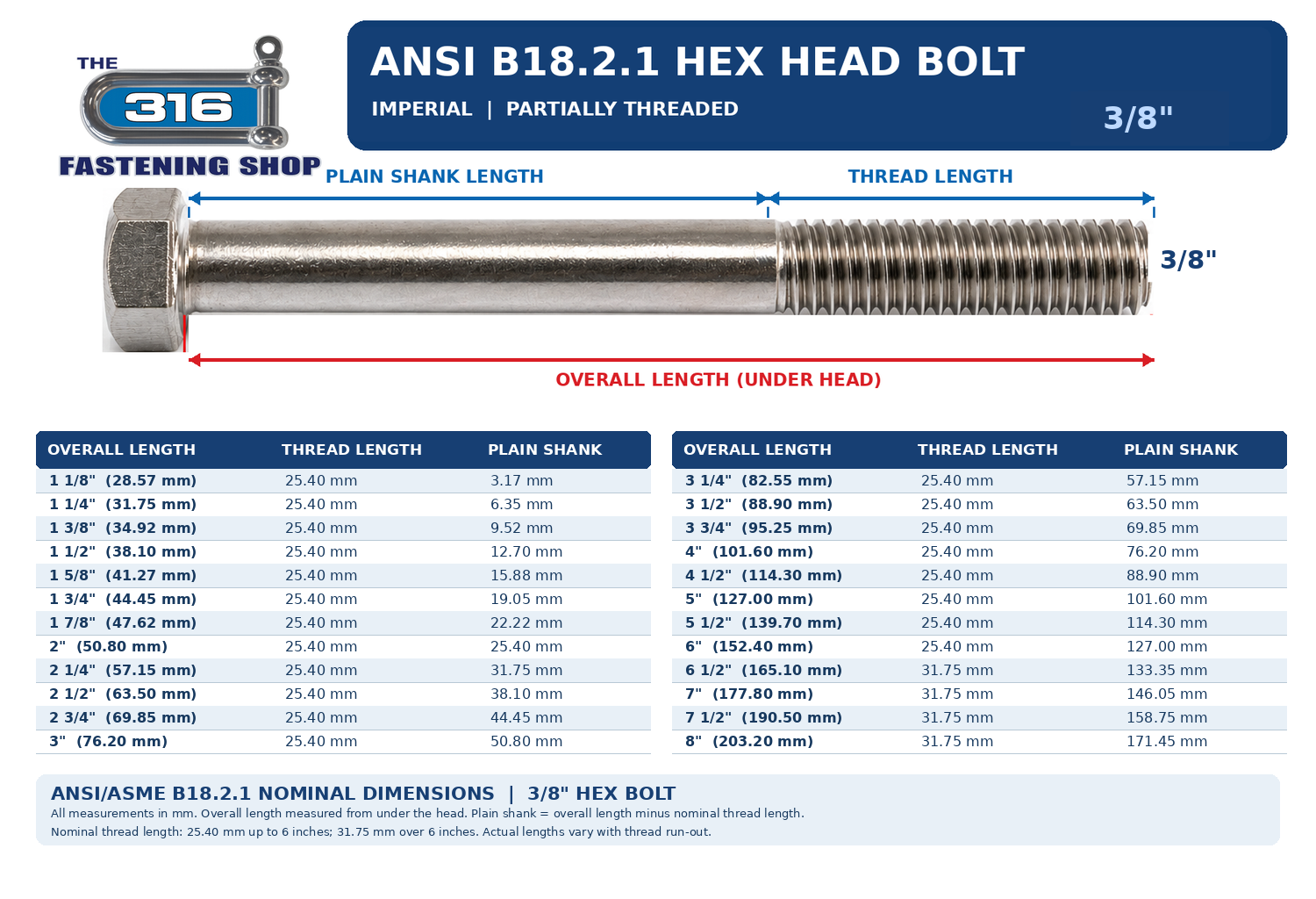 Hex Head Bolt 3/8 Shanks Lengths Chart