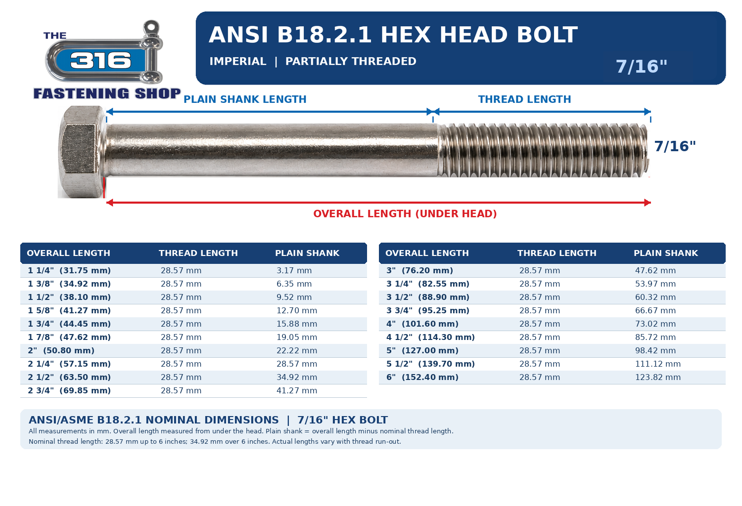 Hex Head Bolt 7/16 Shanks Lengths Chart