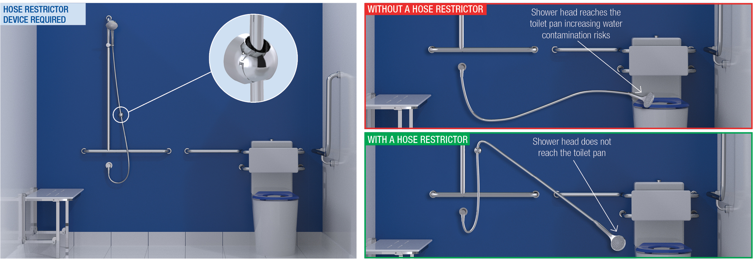 HR015 compliant diagram