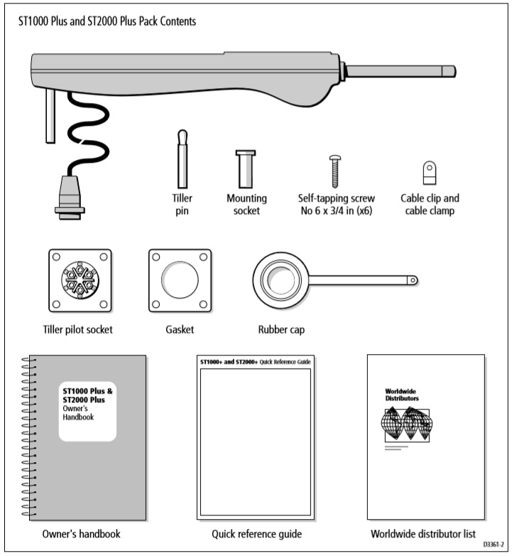 Raymarine Tiller Pilots
