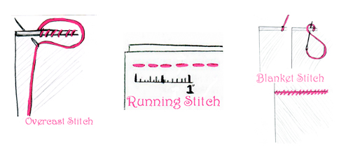 Different types of stitches