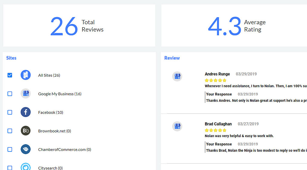 REVIEW'S IN ONE PLACE
